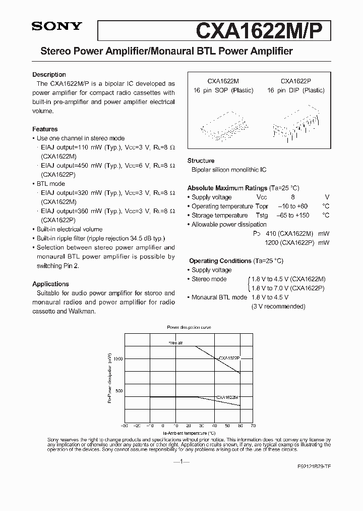CXA1622M_129405.PDF Datasheet