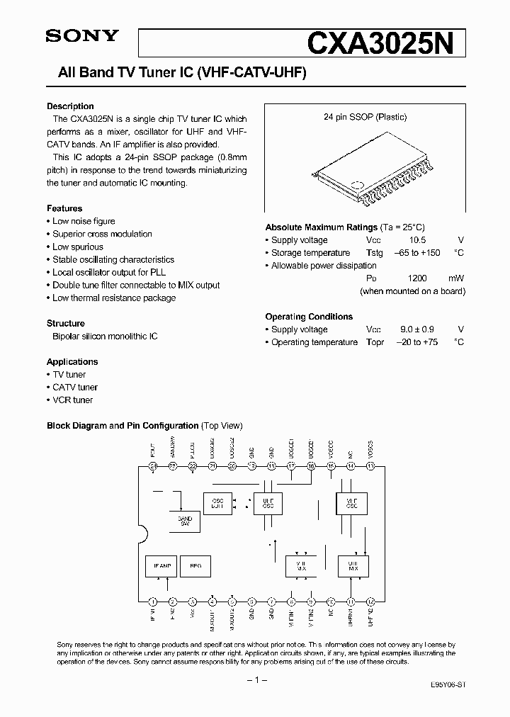 CXA3025N_46055.PDF Datasheet