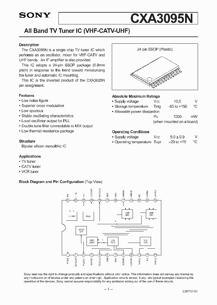 CXA3095N_46073.PDF Datasheet
