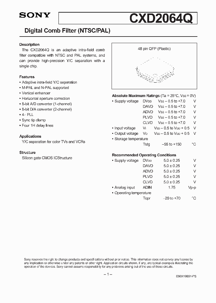 CXD2064Q_24034.PDF Datasheet