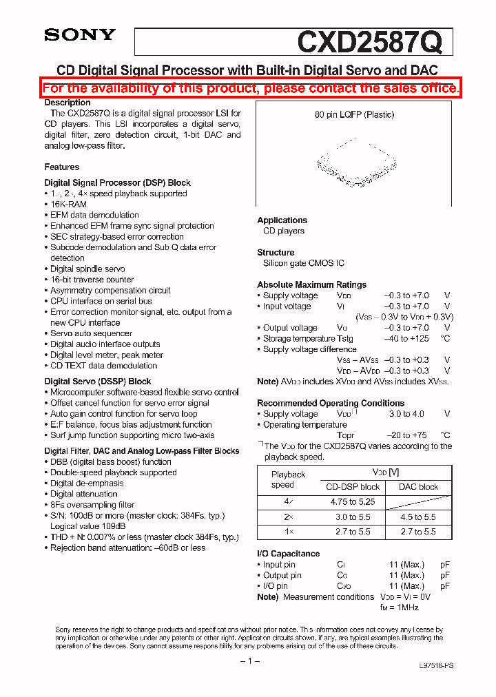 CXD2587_120359.PDF Datasheet