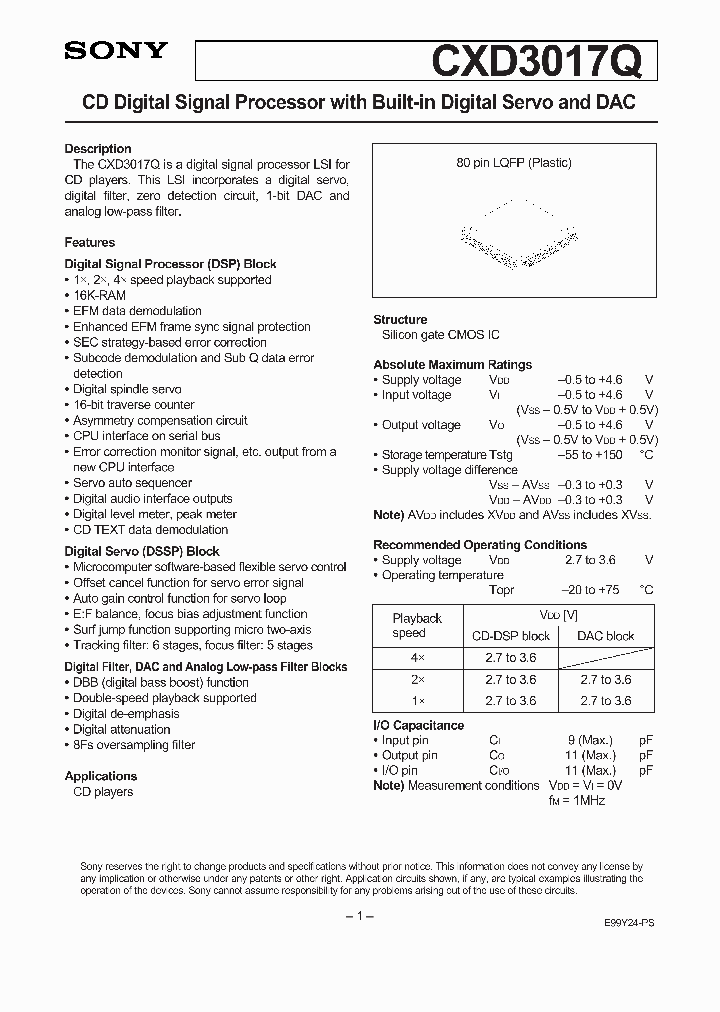 CXD3017Q_135850.PDF Datasheet
