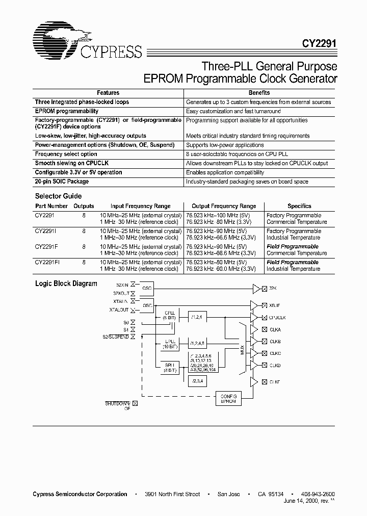 CY2291_24262.PDF Datasheet