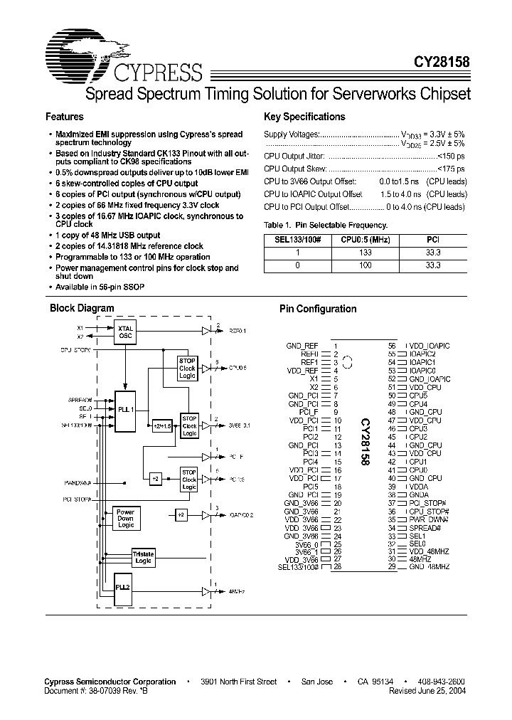 CY28158_147079.PDF Datasheet