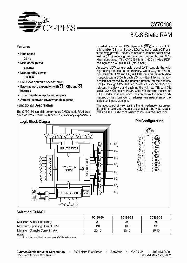 CY7C186_24464.PDF Datasheet