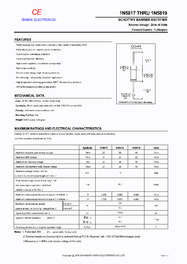 D1N5817_191067.PDF Datasheet