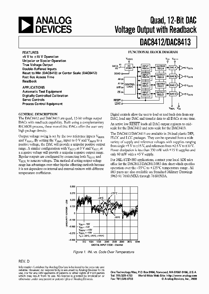 DAC8412_24494.PDF Datasheet