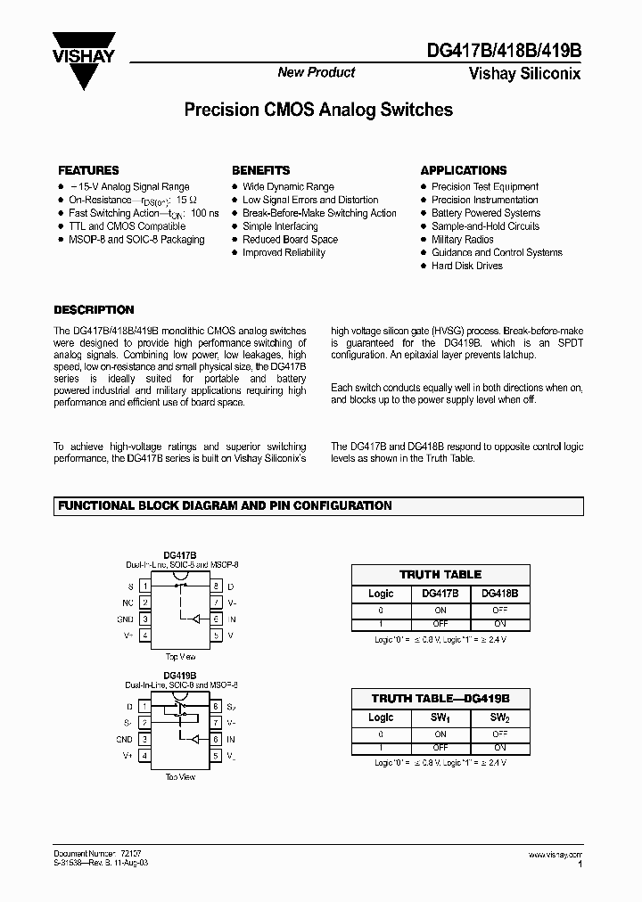 DG419BAK_122955.PDF Datasheet