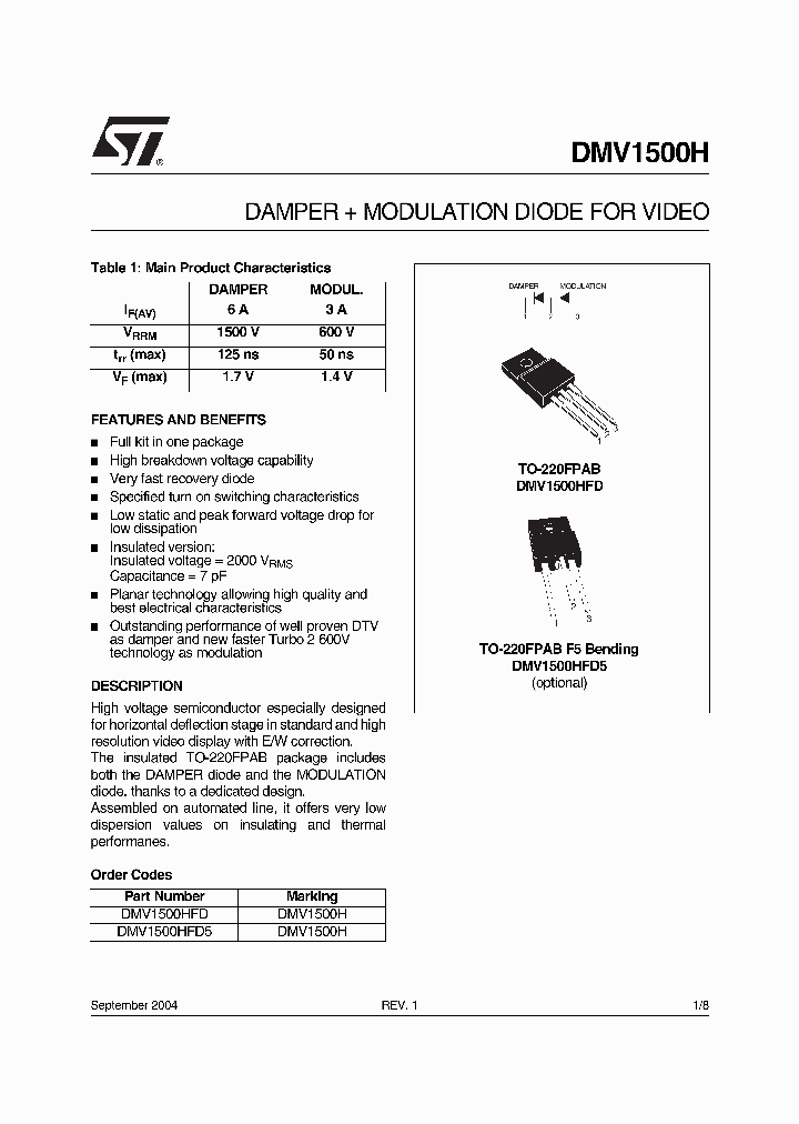 DMV1500H_105264.PDF Datasheet