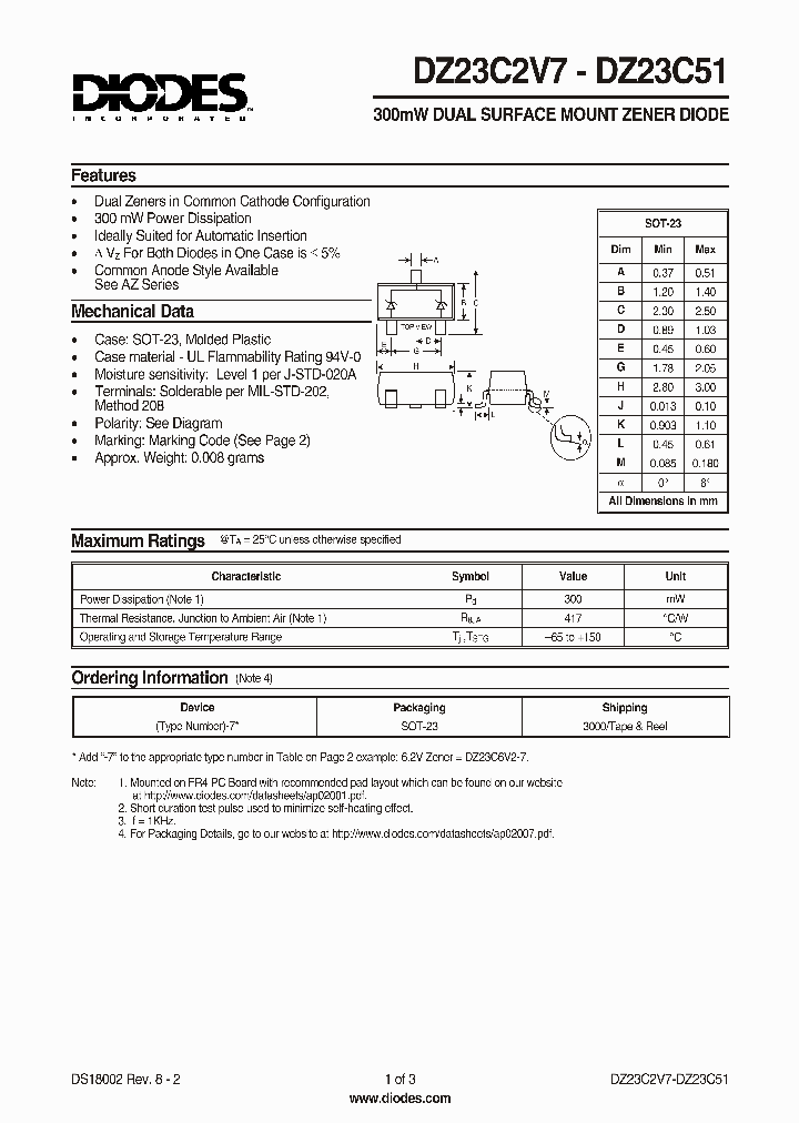 DZ23C8V2_178097.PDF Datasheet