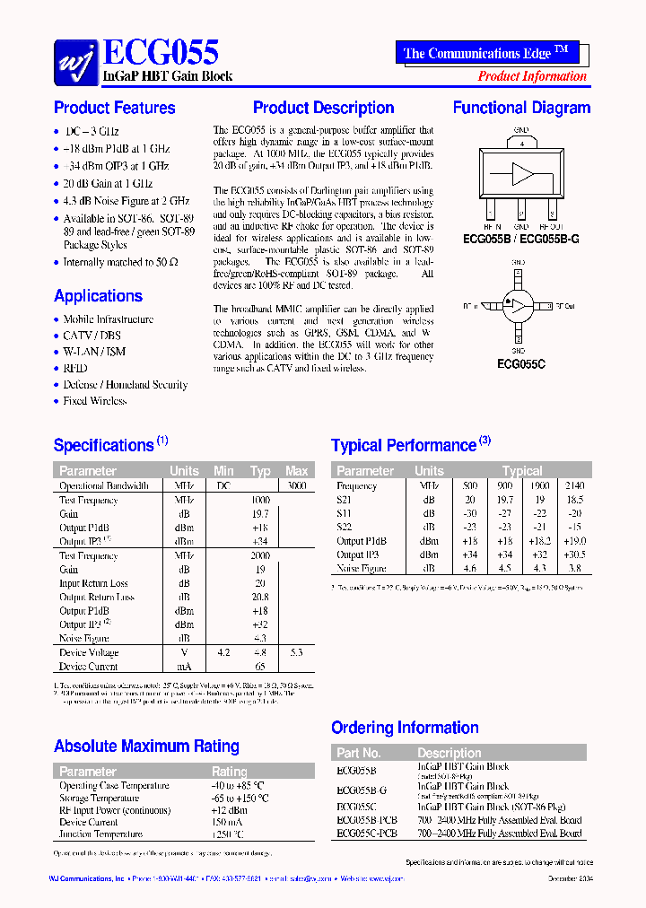 ECG055_191115.PDF Datasheet