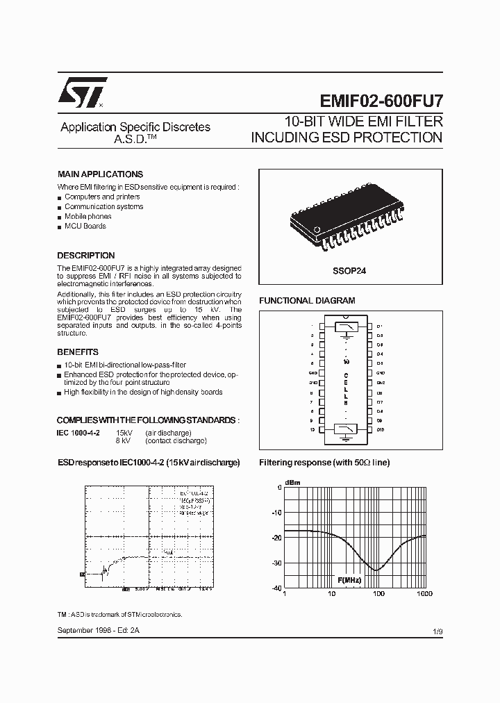 EMIF02-600FU7_110637.PDF Datasheet