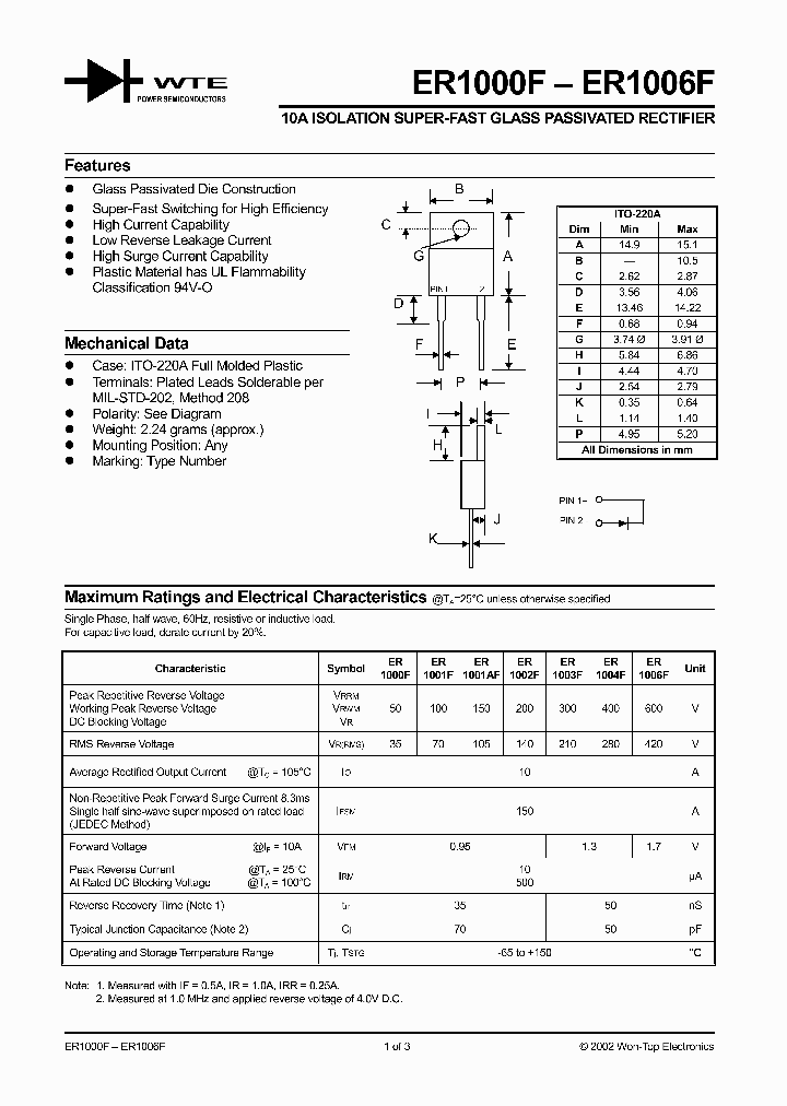 ER1001F_126166.PDF Datasheet