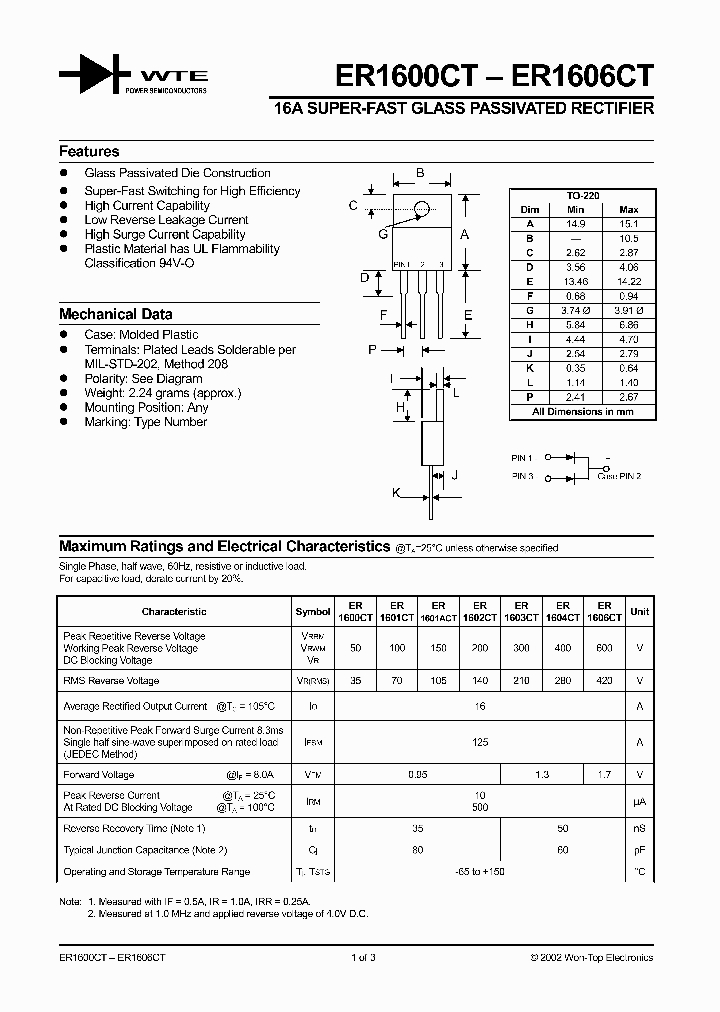 ER1601ACT_10802.PDF Datasheet