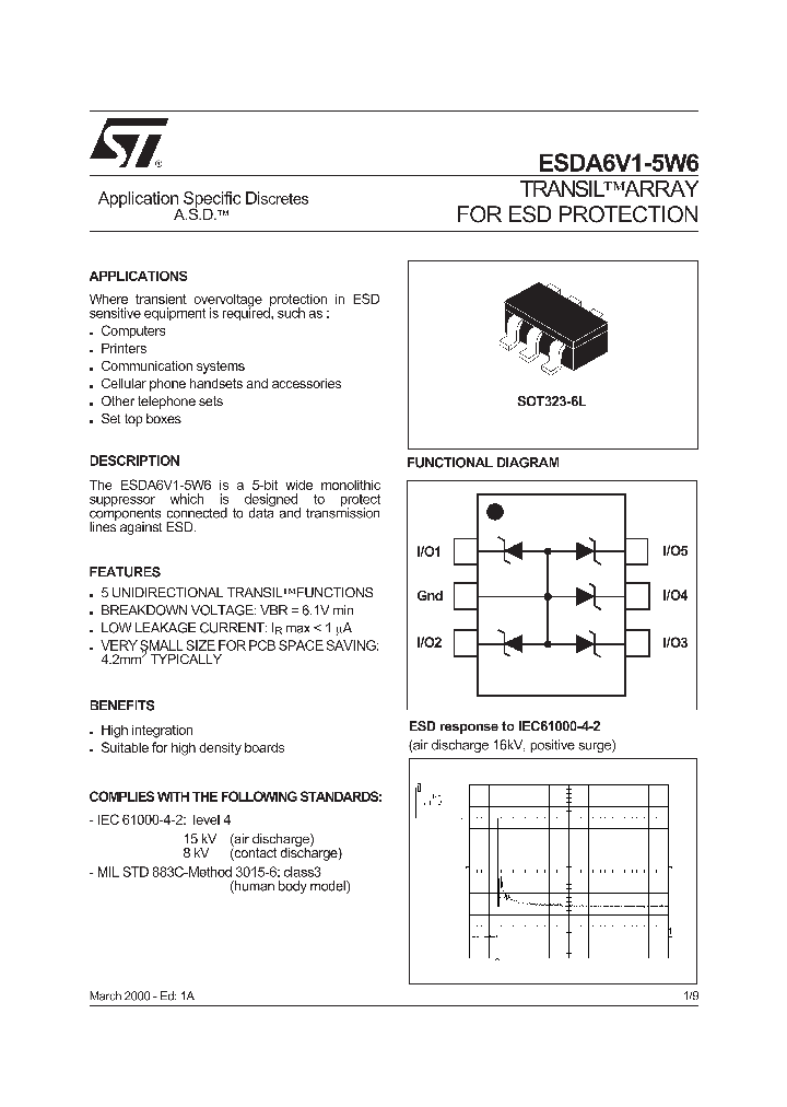 ESDA6V1-5W6_24174.PDF Datasheet