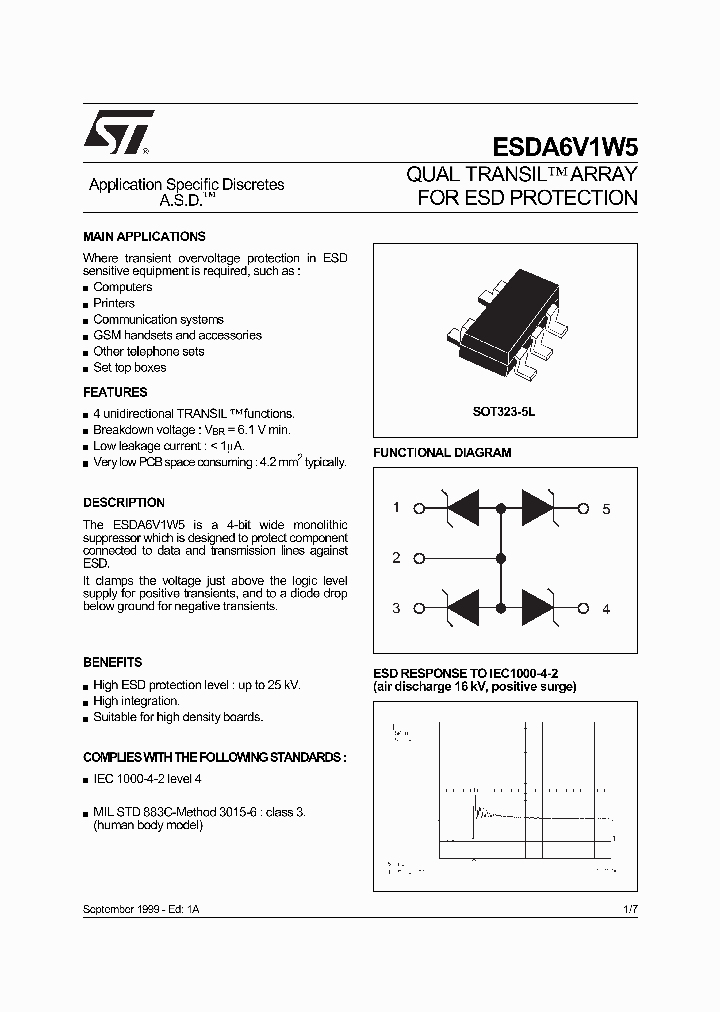 ESDA6V1W5_24186.PDF Datasheet
