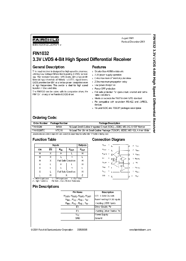 FIN1032_92952.PDF Datasheet