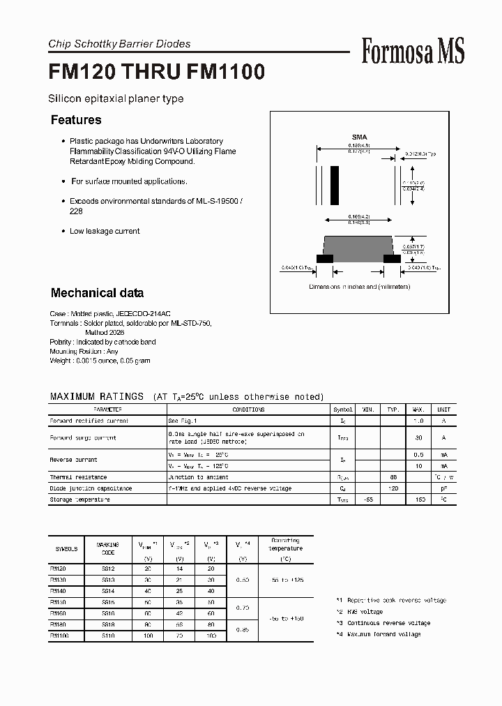 FM140_157506.PDF Datasheet