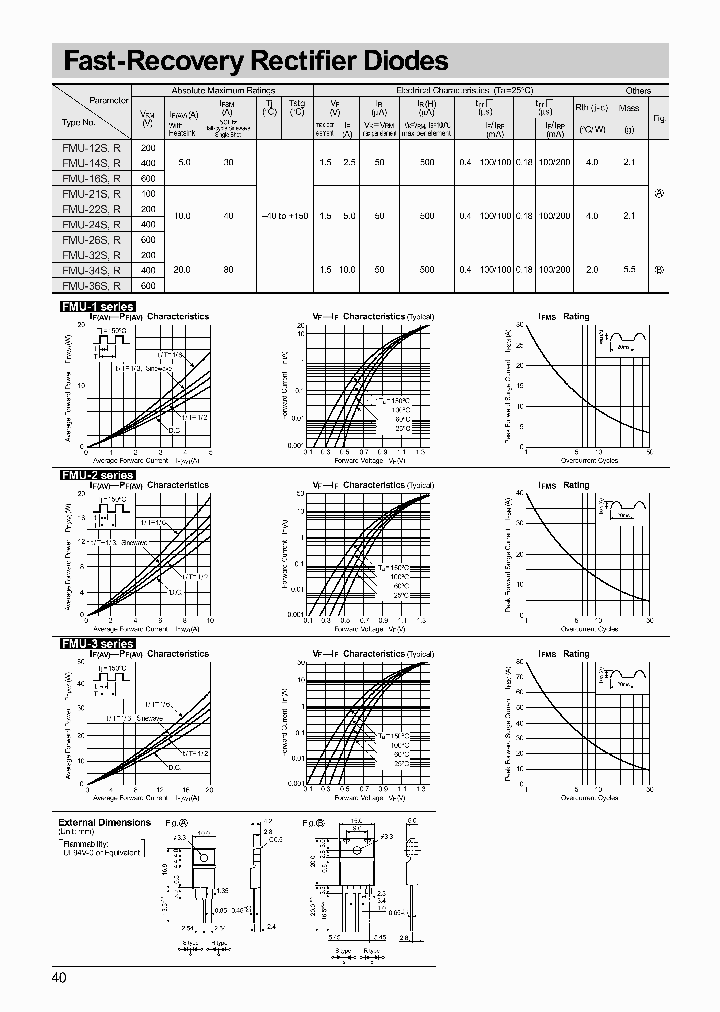 FMU-14R_62141.PDF Datasheet