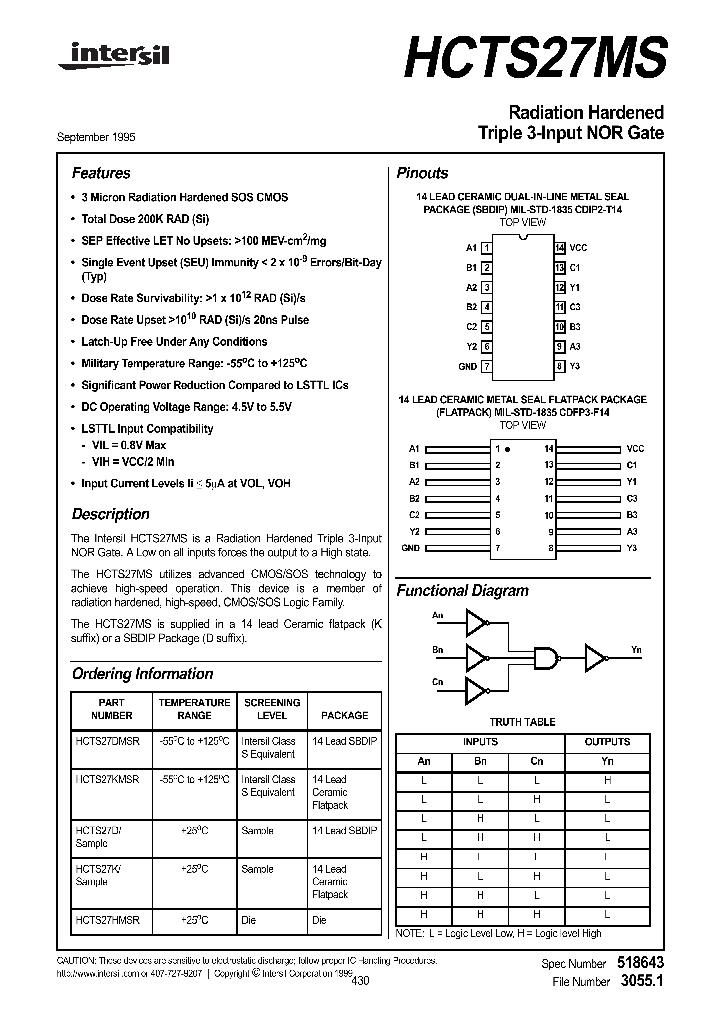 HCTS27D_64333.PDF Datasheet