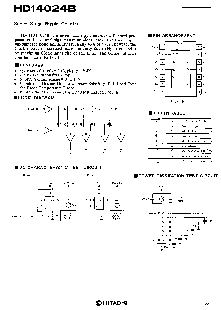 HD14024_157519.PDF Datasheet