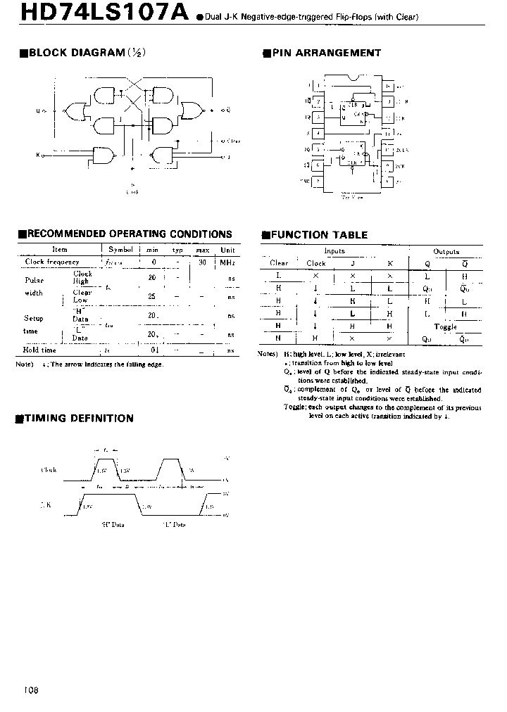 HD74LS107A_81664.PDF Datasheet