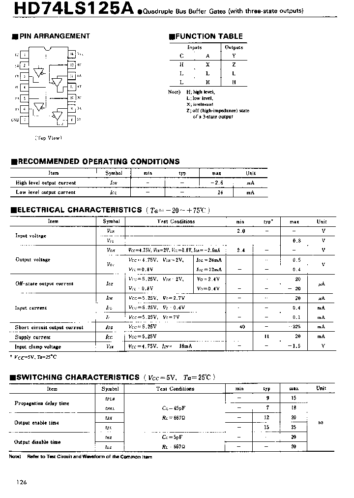 HD74LS125A_19106.PDF Datasheet
