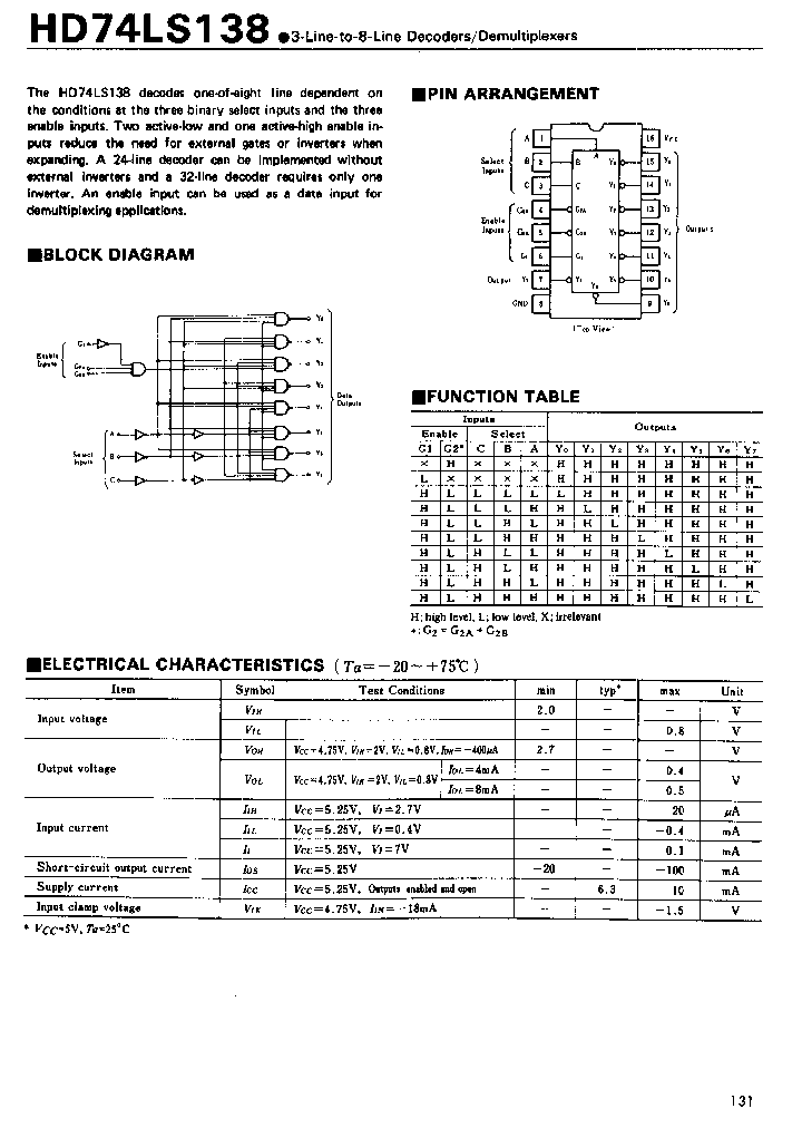 HD74LS138_5093.PDF Datasheet
