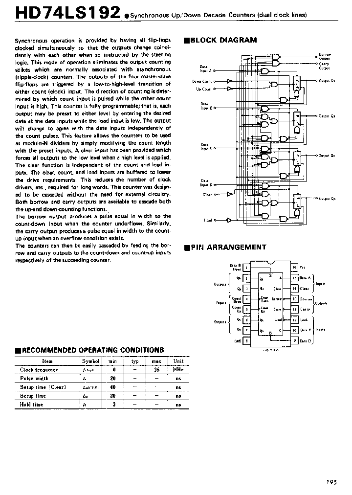 HD74LS192_191899.PDF Datasheet