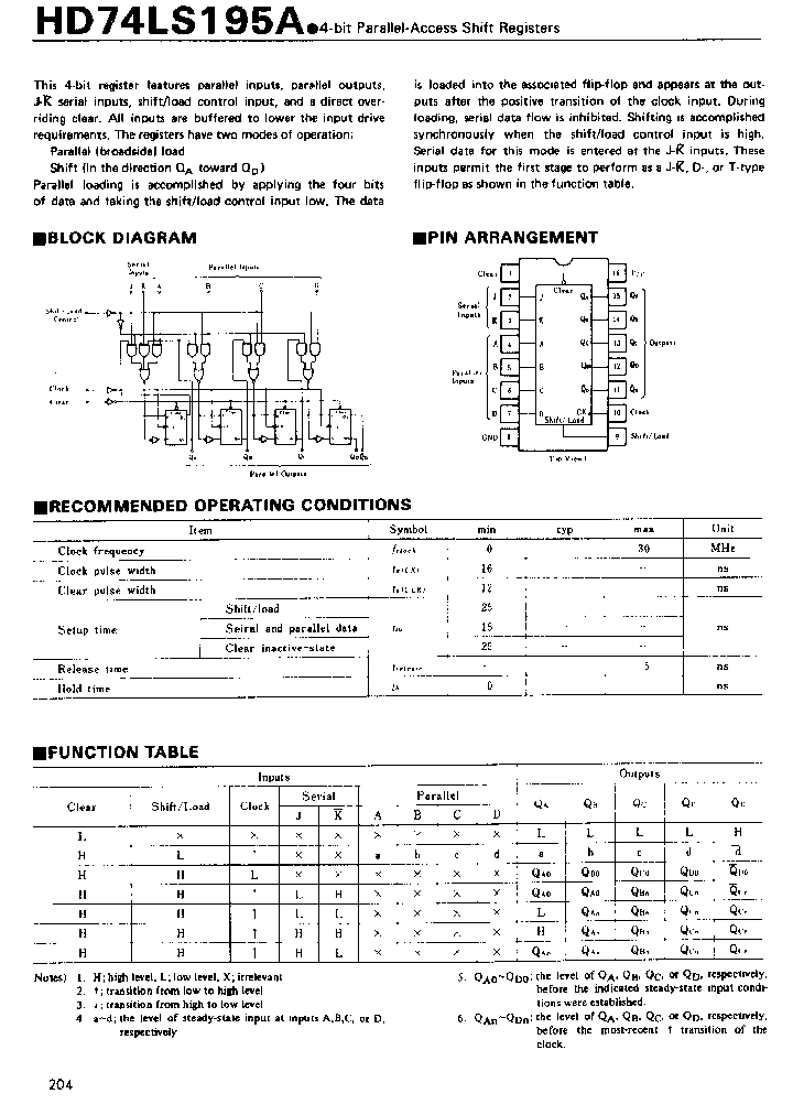 HD74LS195A_181560.PDF Datasheet