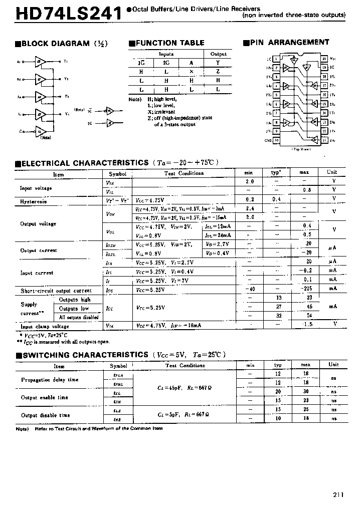 74LS241_19176.PDF Datasheet