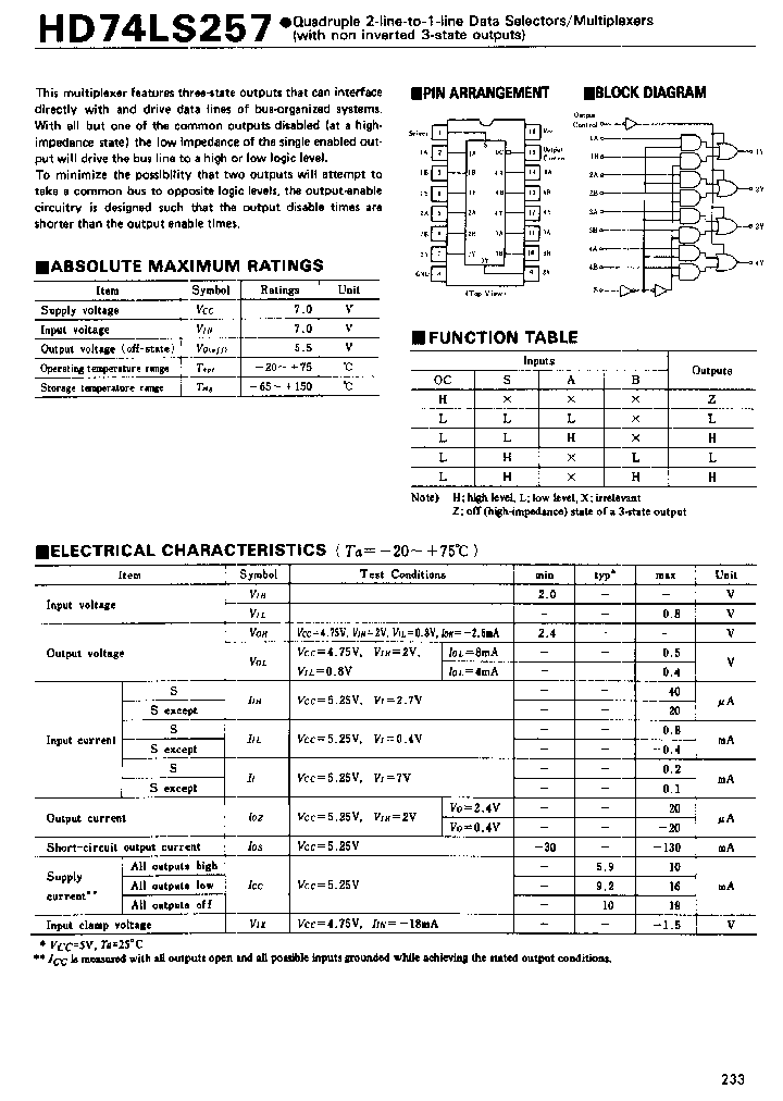 HD74LS257_184434.PDF Datasheet