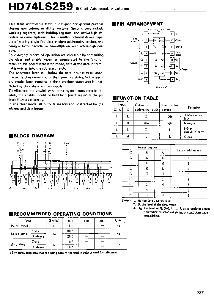 HD74LS259_148863.PDF Datasheet