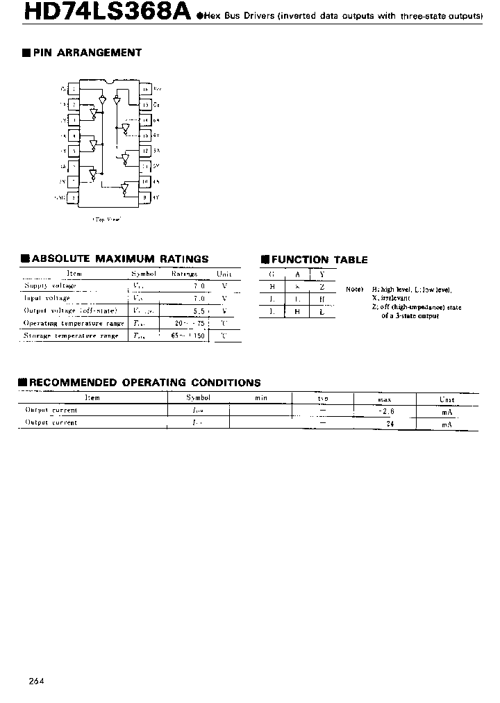 HD74LS368A_89855.PDF Datasheet