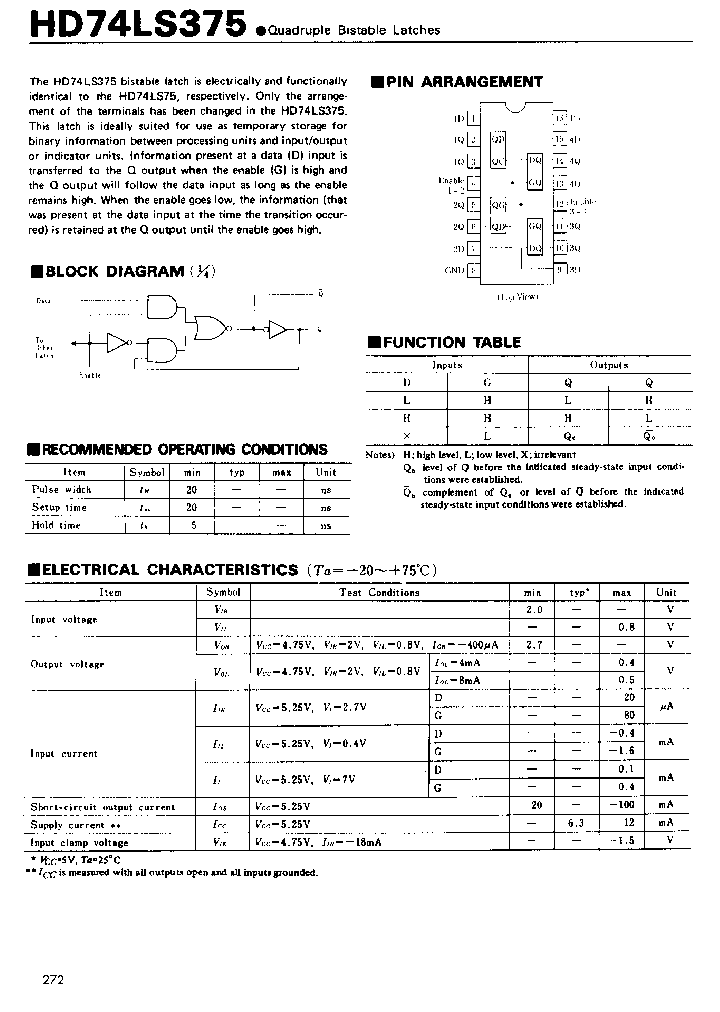 HD74LS375_195399.PDF Datasheet