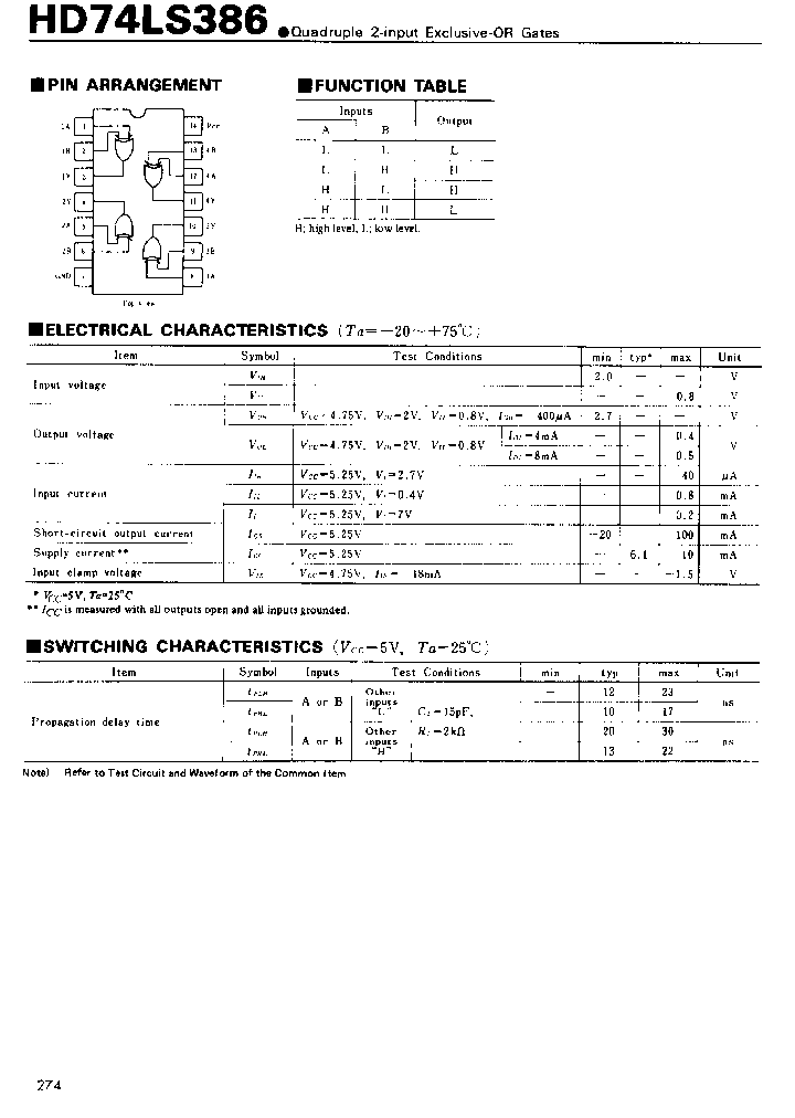 HD74LS386_17606.PDF Datasheet