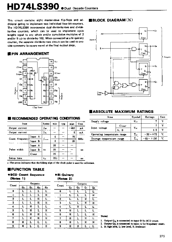 HD74LS390_82112.PDF Datasheet