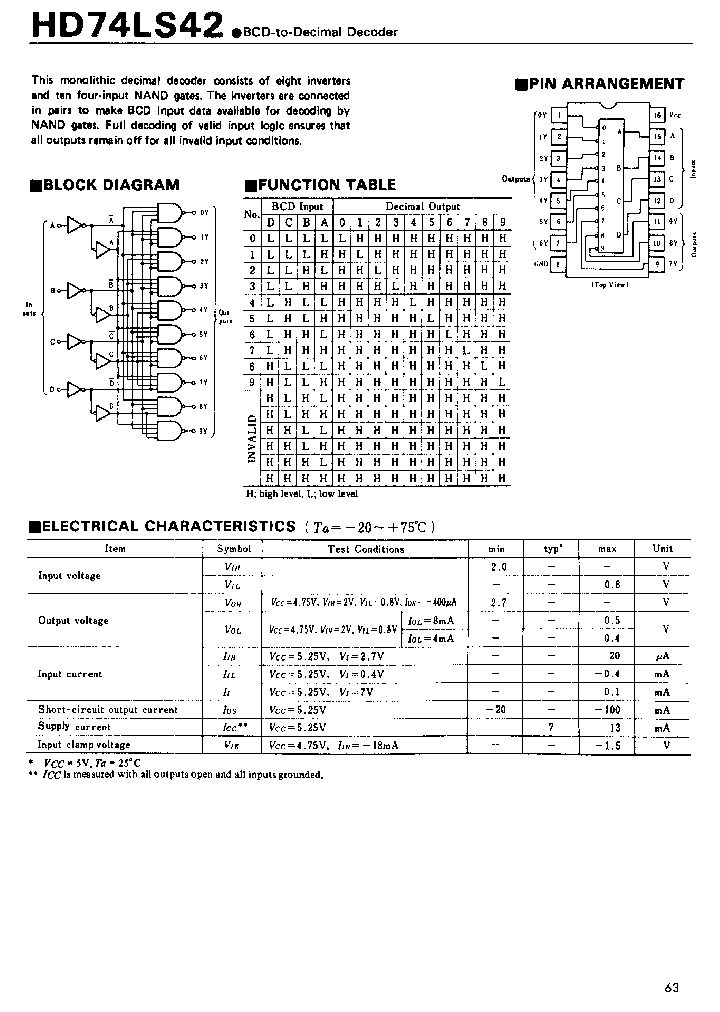 HD74LS42_187056.PDF Datasheet
