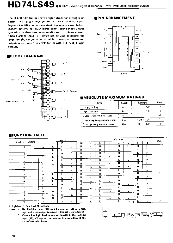 74LS49_186111.PDF Datasheet