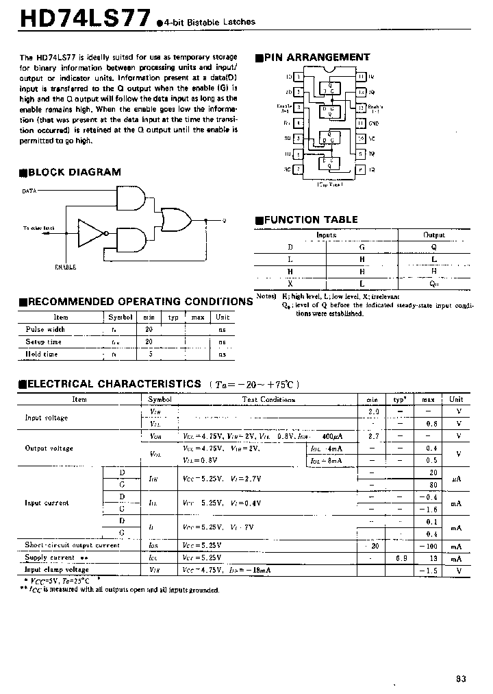 HD74LS77_19251.PDF Datasheet