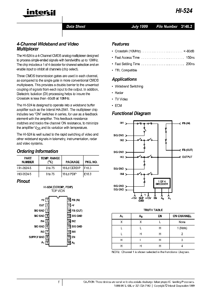 HI1-0524-5_169668.PDF Datasheet