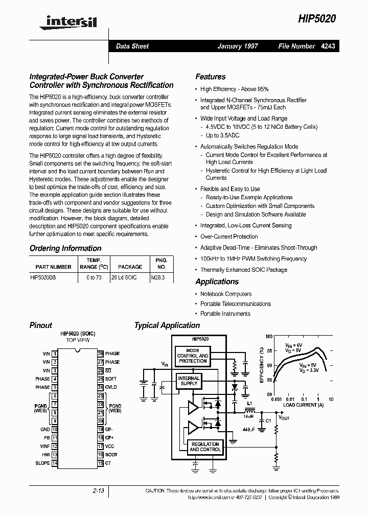 HIP5020_40944.PDF Datasheet