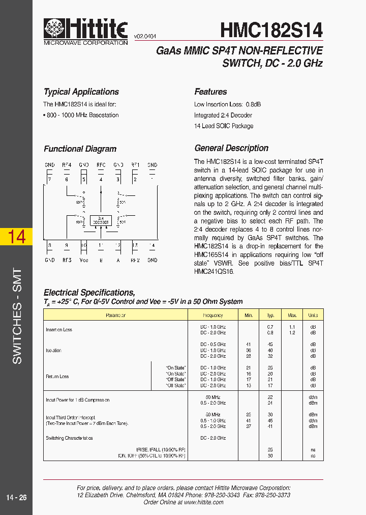 HMC182S14_182405.PDF Datasheet