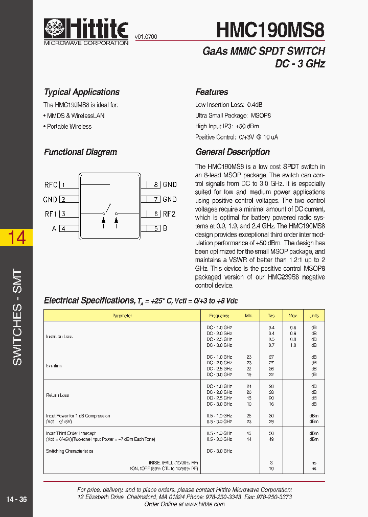 HMC190MS8_101915.PDF Datasheet