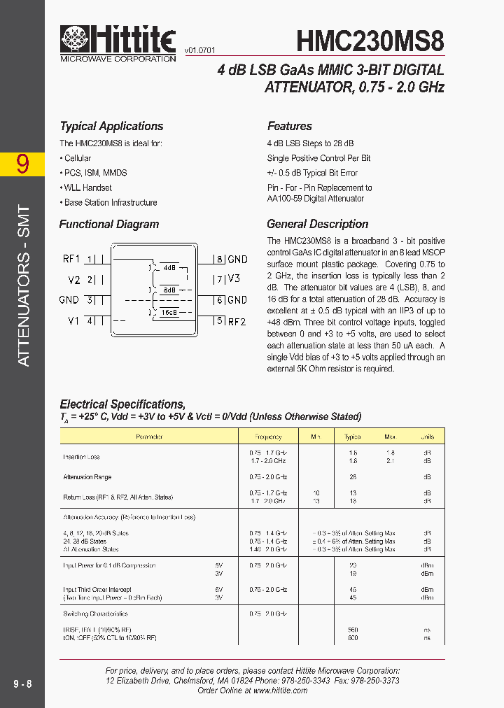 HMC230MS8_101905.PDF Datasheet