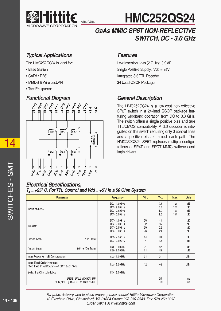 HMC252QS24_101169.PDF Datasheet