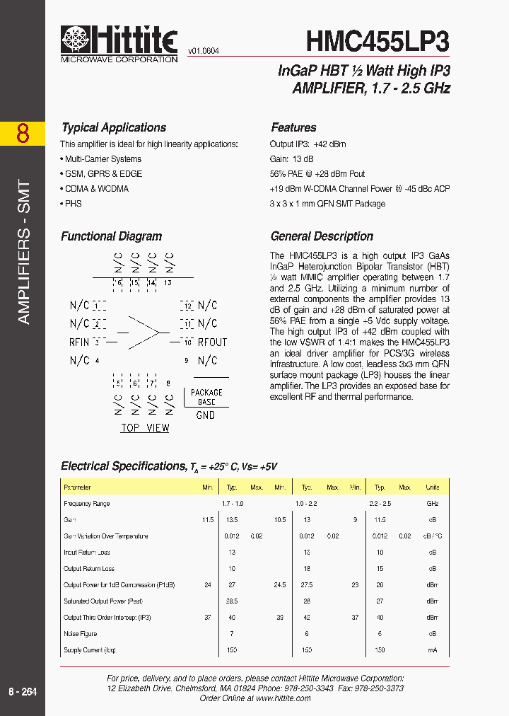 HMC455LP3_179173.PDF Datasheet