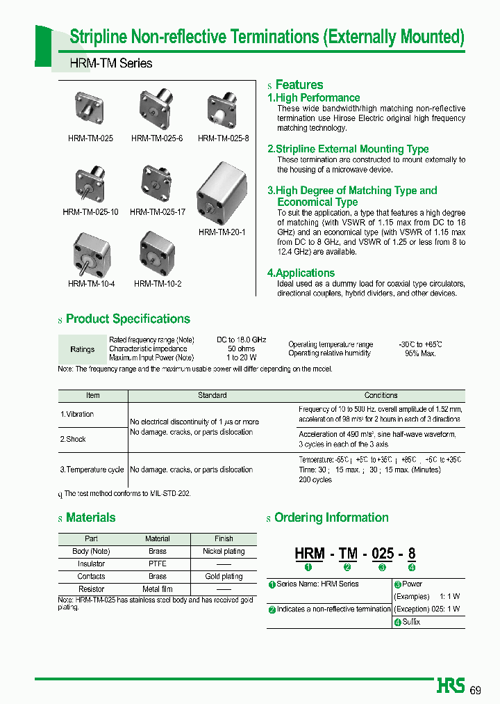 HRM-TM-025_66273.PDF Datasheet