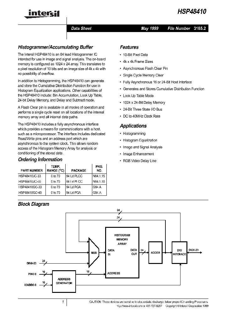 HSP48410_139793.PDF Datasheet