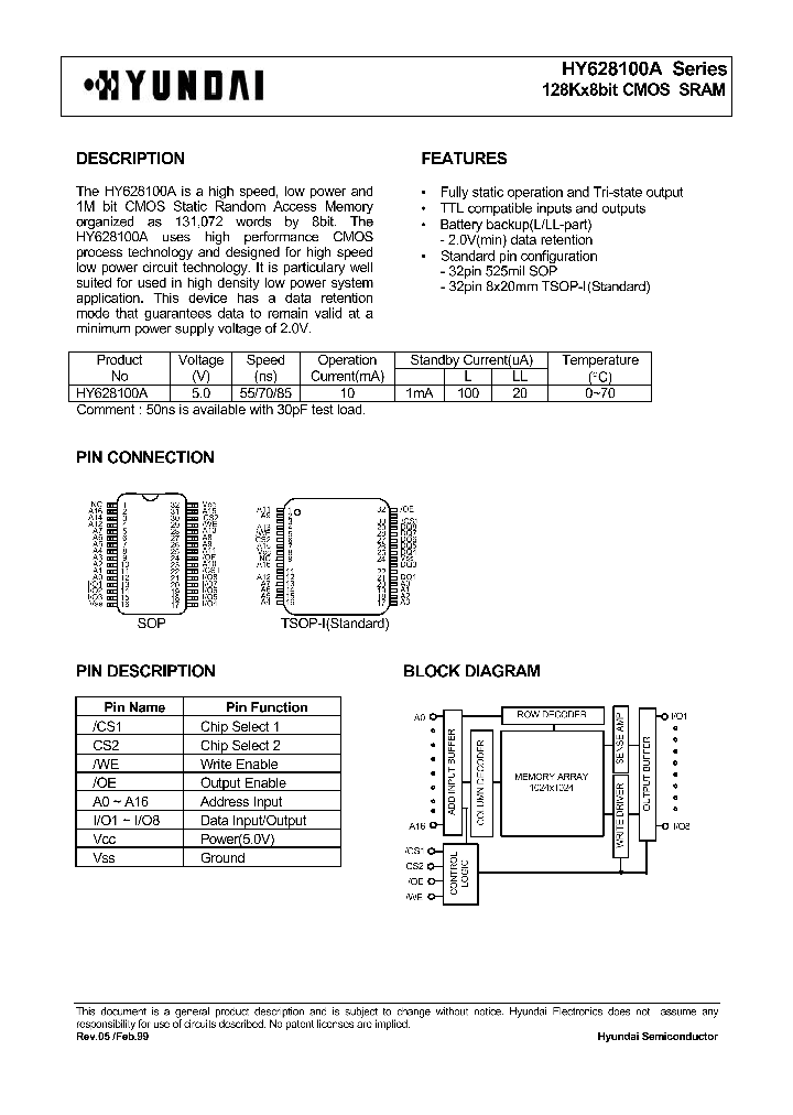 HY628100A_25772.PDF Datasheet